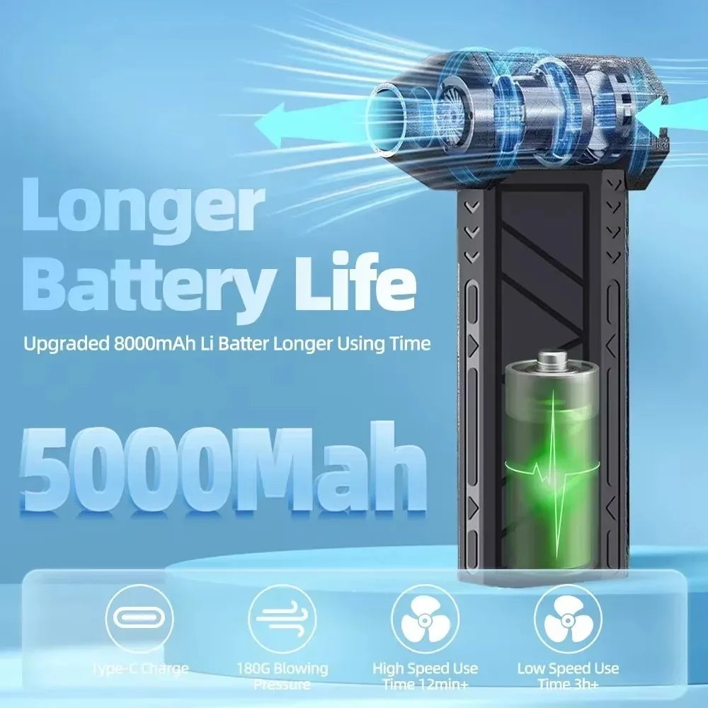 Turbo Jet Air Blower – High Power Portable Dust Cleaner (Type-C Rechargeable)